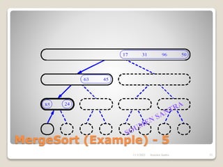 MergeSort (Example) - 5
11/3/2021 33
Soumen Santra
 