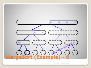 MergeSort (Example) - 6
11/3/2021 34
Soumen Santra
 