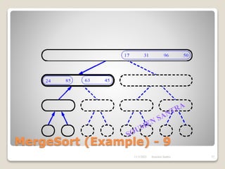 MergeSort (Example) - 9
11/3/2021 37
Soumen Santra
 