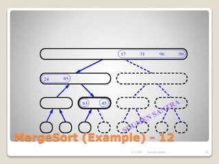 MergeSort (Example) - 12
11/3/2021 40
Soumen Santra
 