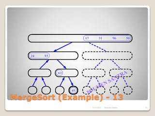 MergeSort (Example) - 13
11/3/2021 41
Soumen Santra
 