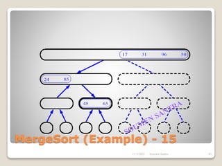 MergeSort (Example) - 15
11/3/2021 43
Soumen Santra
 