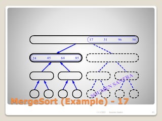 MergeSort (Example) - 17
11/3/2021 45
Soumen Santra
 