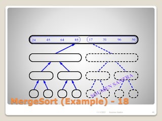 MergeSort (Example) - 18
11/3/2021 46
Soumen Santra
 