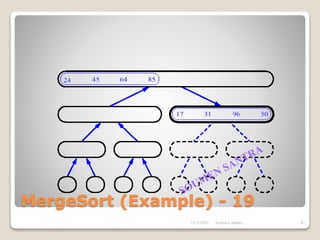 MergeSort (Example) - 19
11/3/2021 47
Soumen Santra
 