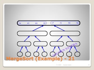MergeSort (Example) - 21
11/3/2021 49
Soumen Santra
 