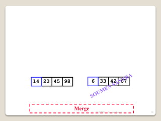 Merge
23 45 98 33 42 67
14 6
11/3/2021 52
Soumen Santra
 