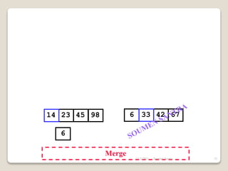 Merge
23 45 98 6 42 67
6
14 33
11/3/2021 53
Soumen Santra
 