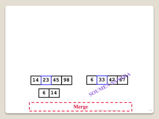 Merge
14 45 98 6 42 67
6 14
23 33
11/3/2021 54
Soumen Santra
 