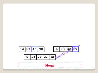 Merge
14 23 98 6 33 42
6 14 23 33 42
45 67
11/3/2021 57
Soumen Santra
 