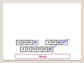 Merge
14 23 45 6 33 42
6 14 23 33 42 45
98 67
11/3/2021 58
Soumen Santra
 
