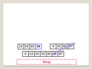 Merge
14 23 45 98 6 33 42 67
6 14 23 33 42 45 67
11/3/2021 59
Soumen Santra
 