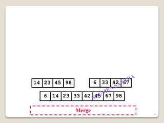 Merge
14 23 45 98 6 33 42 67
6 14 23 33 42 45 67 98
11/3/2021 60
Soumen Santra
 