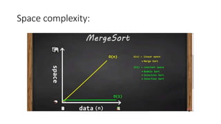 Merge Sort (w/ principle, algorithm, code, visualizations) | PPT