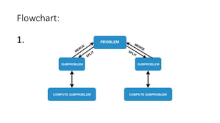 Merge Sort (w/ principle, algorithm, code, visualizations) | PPT