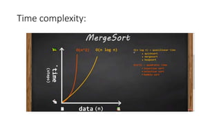 Merge Sort (w/ principle, algorithm, code, visualizations) | PPT
