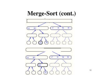 11
Merge-Sort (cont.)
 