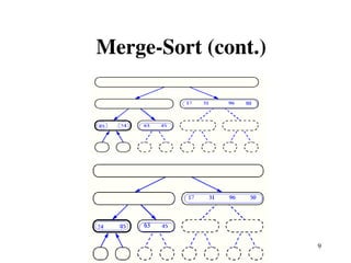 MergeSort.ppt algorithm History and Examples | PPT