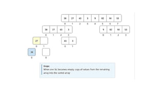 Merge Sort with real example using animation | PPTX