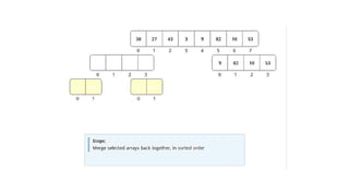 Merge Sort with real example using animation | PPTX