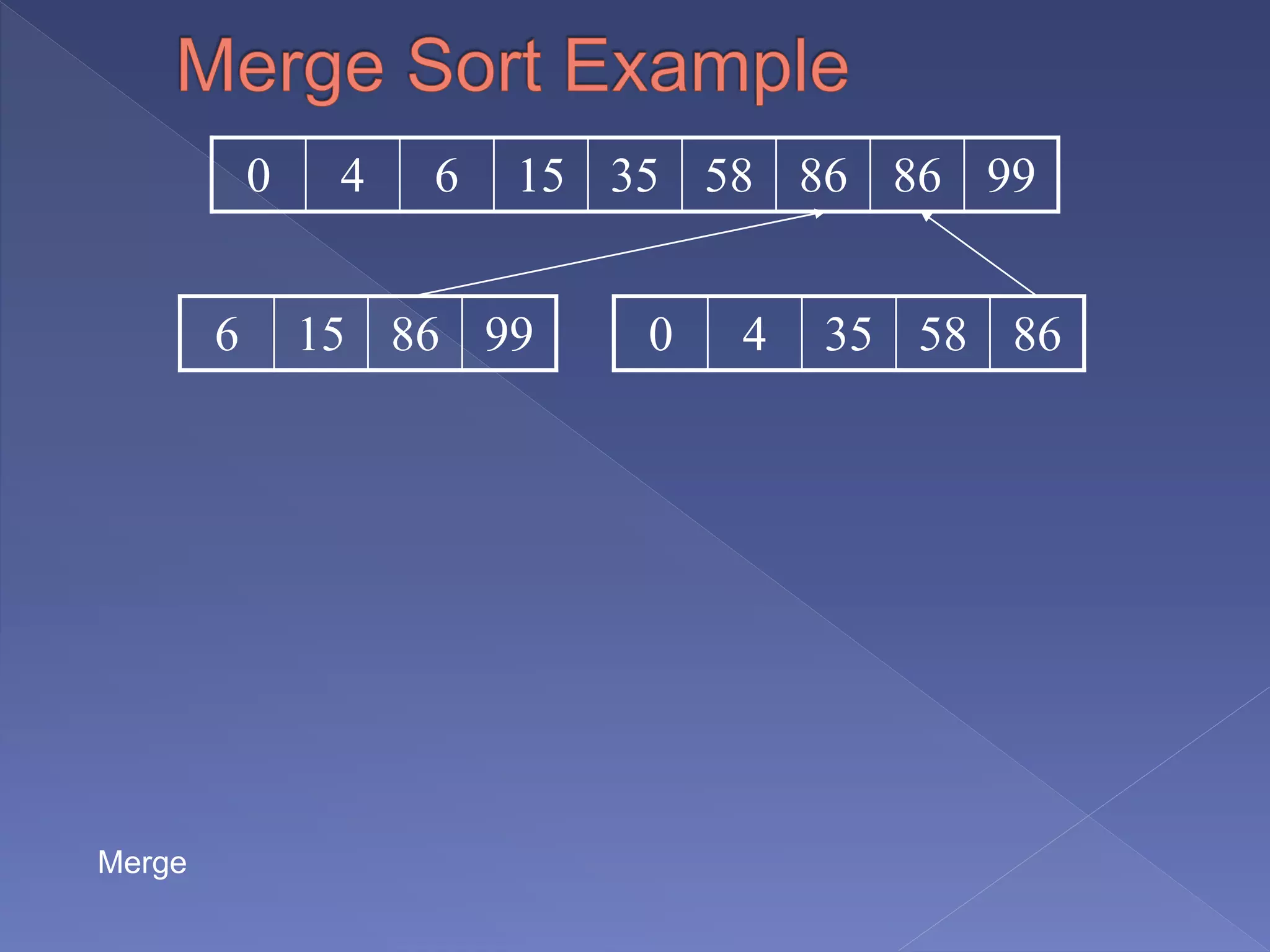 Merge sort algorithm | PPT