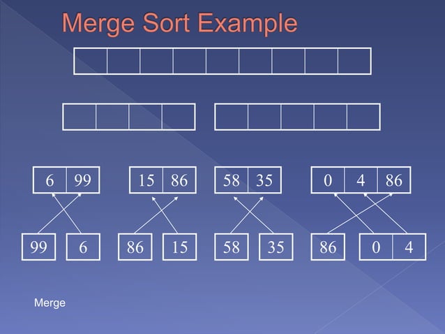 Merge sort algorithm | PPTX