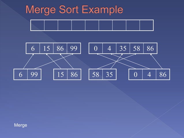 Merge sort algorithm | PPTX