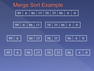 Merge sort algorithm | PPT