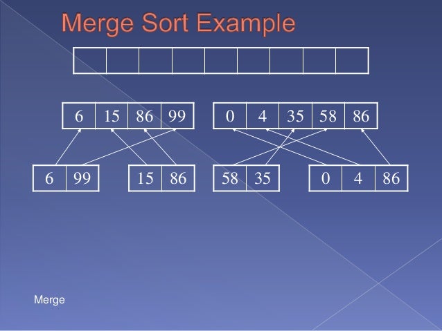 Merge sort algorithm