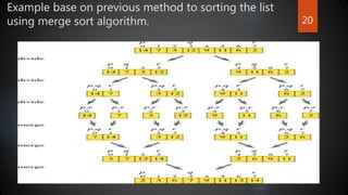 Merge sort analysis and its real time applications | PPTX