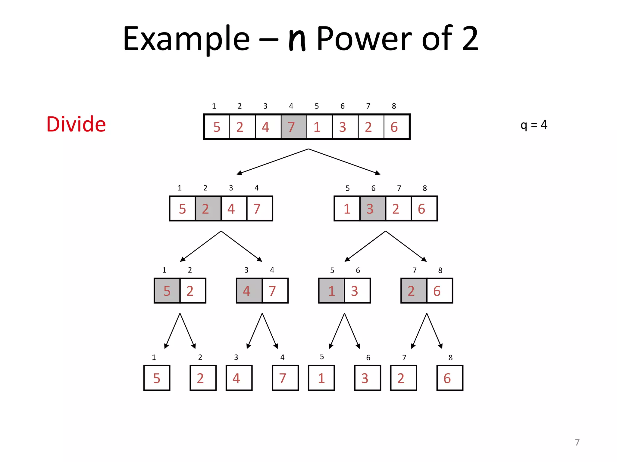 7
Example – n Power of 2
1 2 3 4 5 6 7 8
q = 462317425
1 2 3 4
7425
5 6 7 8
6231
1 2
25
3 4
74
5 6
31
7 8
62
1
5
2
2
3
4
4
7 1
6
3
7
2
8
6
5
Divide
 