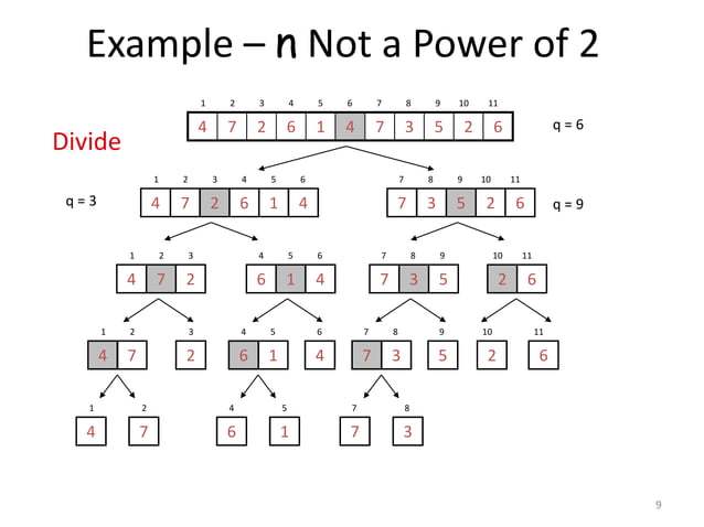 Merge sort and quick sort | PPTX