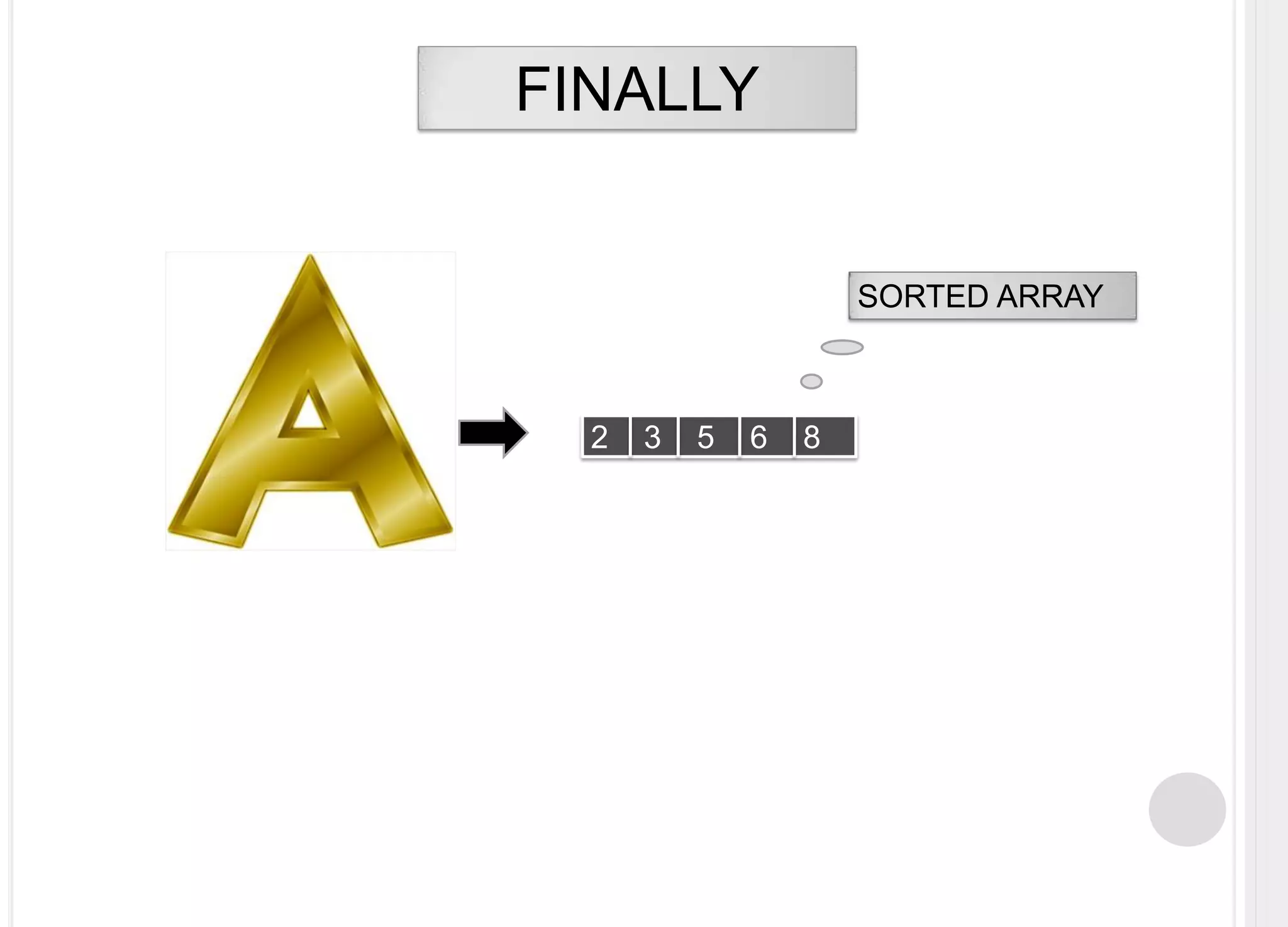 FINALLYSORTED ARRAY2    3    5    6    8	 