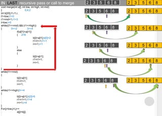 IN  LAST  recursive pass or call to merge 2    3     5    6    8	 2    3    5     6    8	 void merge(int a[], int low, int high, int mid){	           0,4,2int b[20],l1,r1,i;l1=low;l1=0r1=mid+1;r1=3i=low;i=0while((l1<=mid) && (r1<=high)){             0<=2              3<=4	if(a[l1]<a[r1])	{     2<6		b[i]=a[l1];b[0]=2		l1=l1+1;l1=1i=i+1;i=1	}	else 	{		b[i]=a[r1];		r1=r1+1;i=i+1;	}}while(l1<=mid){	b[i]=a[l1];	l1=l1+1;i=i+1;}while(r1<=high)3<=4{	b[i]=a[r1];b[3]=6	r1=r1+1;r1=4i=i+1;i=4}For(j=low;j<i;j++	a[j]=b[j];}2    3    5    6    8	 2    3     5    6    8	 2    3    5    6    8	 2    3     5    6    8	 2    3    5    6    8	 2    3     5    6    8	 2    3    5    6    8	 2    3     5    6    8	 2    3    5    6    8	 2    3     5    6    8	 