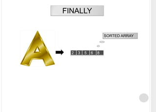 FINALLYSORTED ARRAY2    3    5    6    8	 