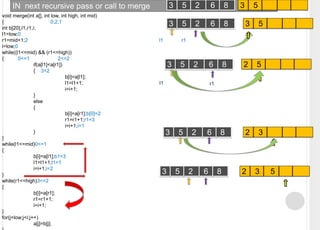 Merge sort code in C explained