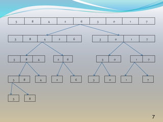 5 8 4 2 6 3 0 1 7
7
5 8 4 2 6 3 0 1 7
5 8 4 2 6 3 0 1 7
85
5 8 4 2 6 3 0 1 7
 