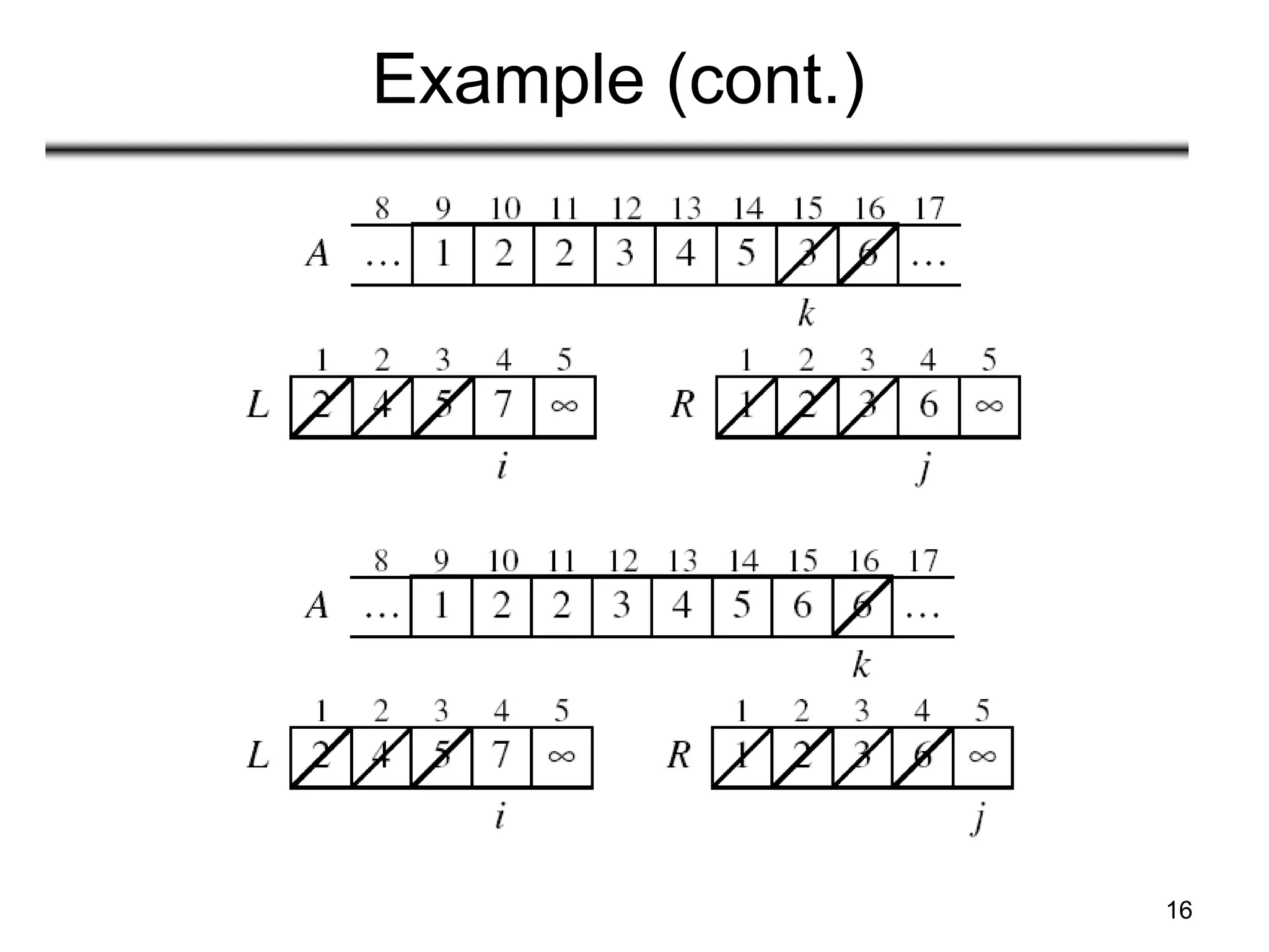 16
Example (cont.)
 