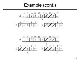 15
Example (cont.)
 
