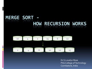MERGE SORT -
HOW RECURSION WORKS
10 4 126152
2 4 6 10 12 15
Dr.S.Lovelyn Rose
PSGCollege ofTechnology
Coimbatore, India
 