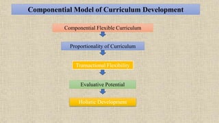 Componential Model of Curriculum Development
Proportionality of Curriculum
Transactional Flexibility
Evaluative Potential
Componential Flexible Curriculum
Holistic Development
 