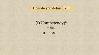 How do you define Skill
∑(Competency)n
= Skill
n ∞
 