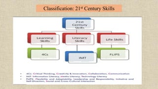 Classification: 21st Century Skills
 