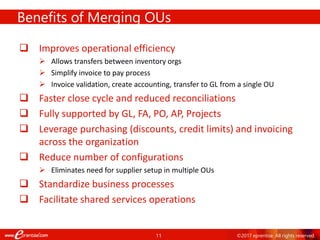 Merging Data: A Methodology | PPT