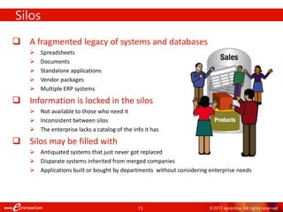 Merging Data: A Methodology | PPT