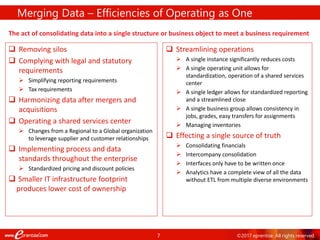 Merging Data: A Methodology | PPT
