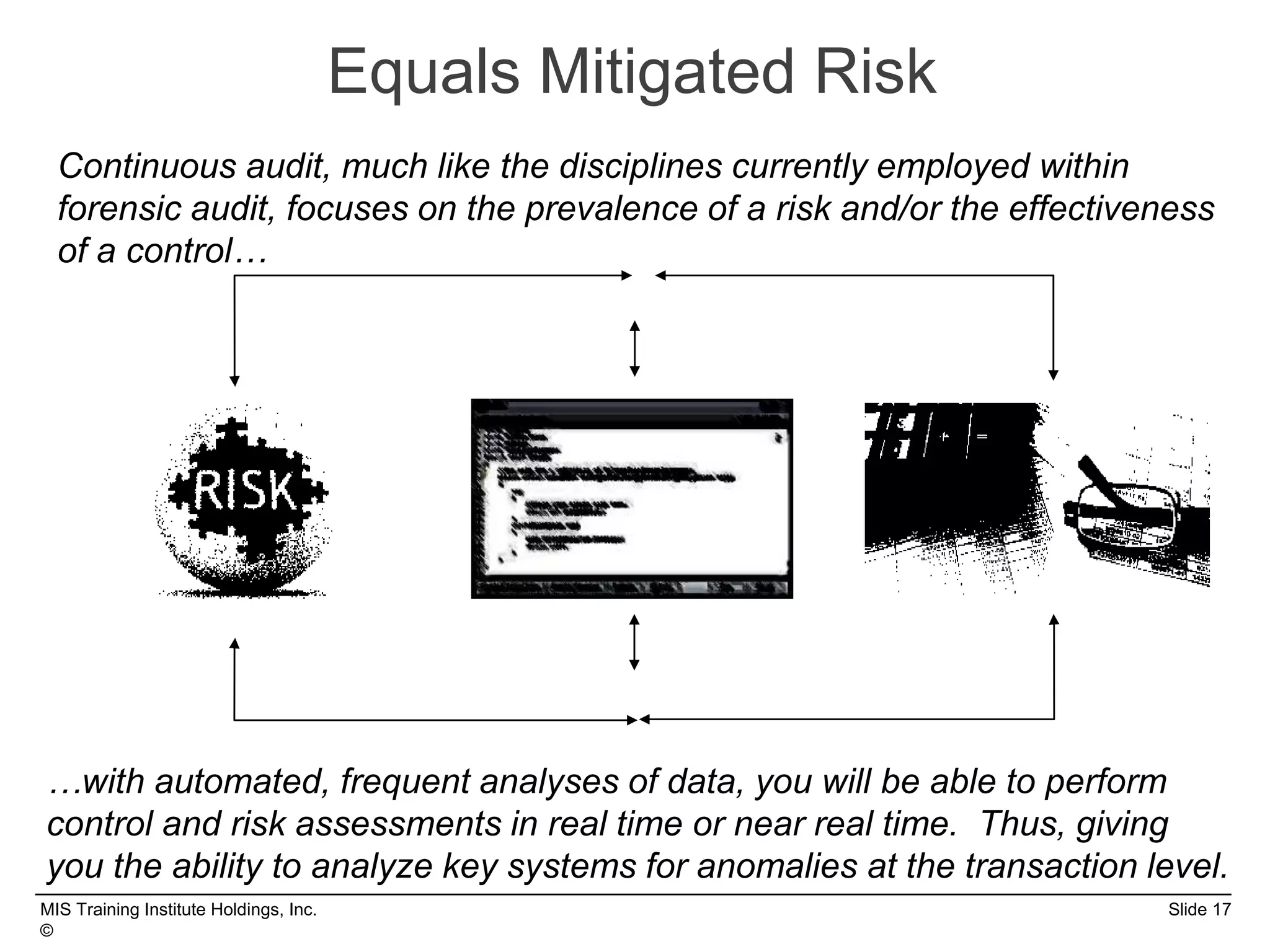 MIS Training Institute Holdings, Inc. Slide 17
©
Equals Mitigated Risk
Continuous audit, much like the disciplines currently employed within
forensic audit, focuses on the prevalence of a risk and/or the effectiveness
of a control…
…with automated, frequent analyses of data, you will be able to perform
control and risk assessments in real time or near real time. Thus, giving
you the ability to analyze key systems for anomalies at the transaction level.
 