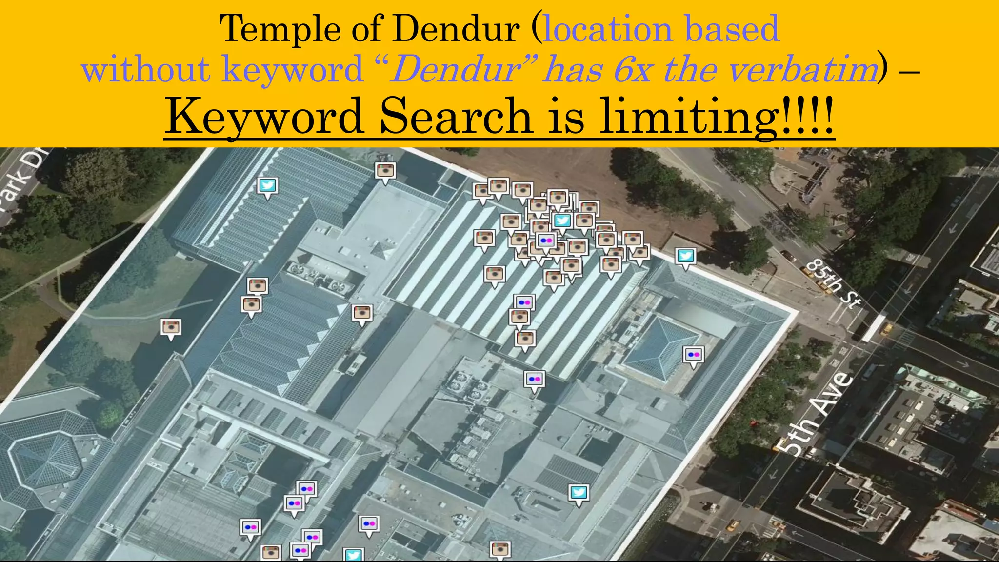 Temple of Dendur (location basedwithout keyword “Dendur” has 6x the verbatim) – Keyword Search is limiting!!!!  