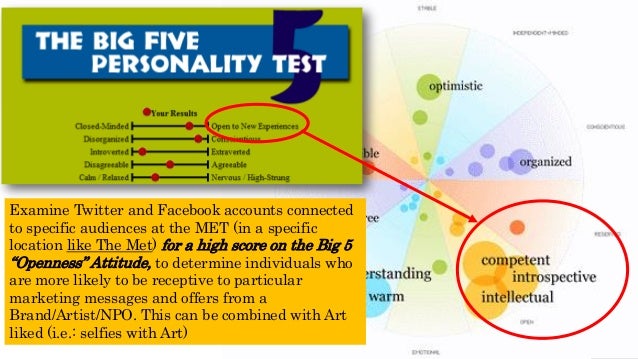 categories of big five personality test categories of big five personality test