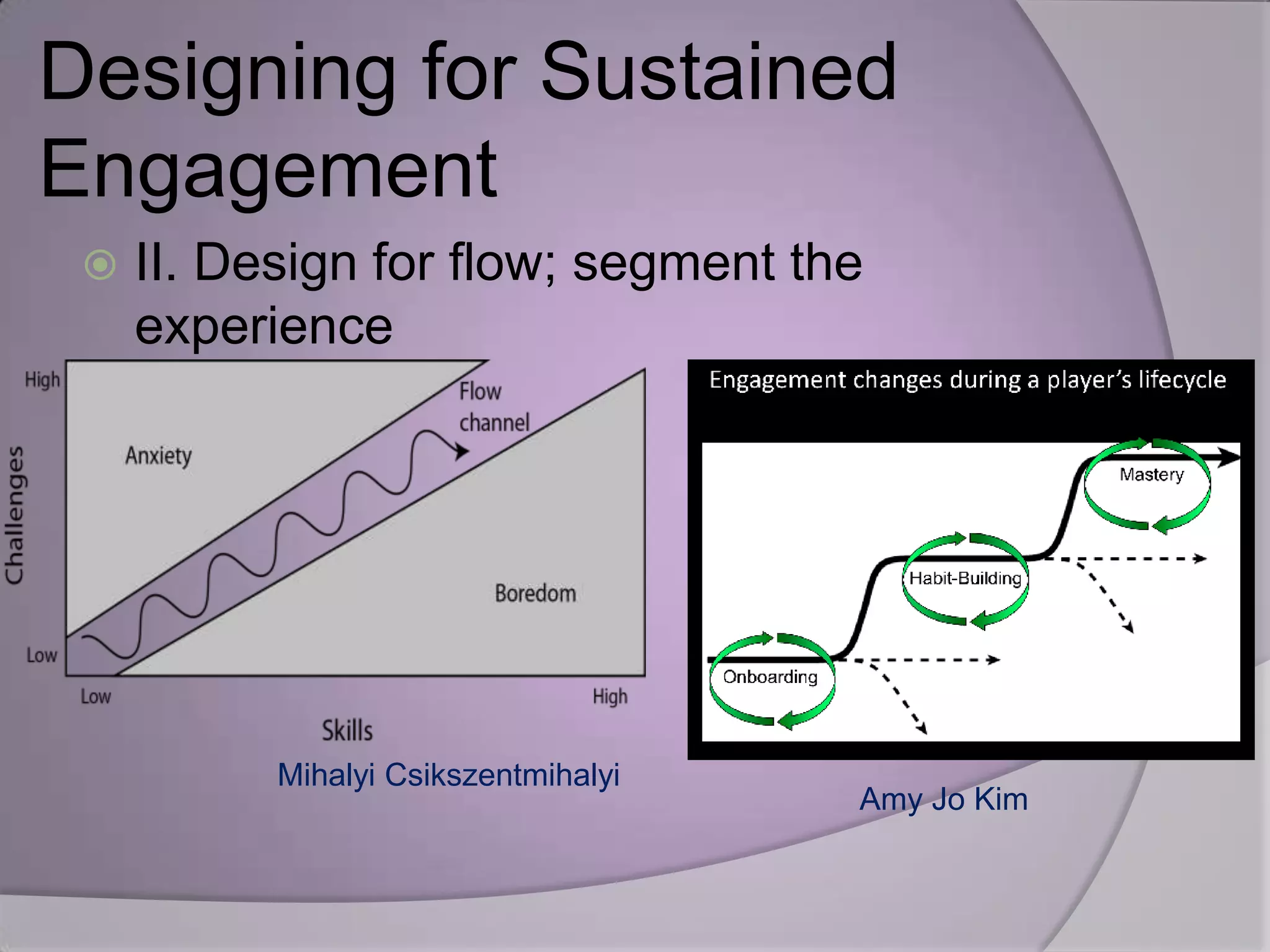 Designing for Sustained
Engagement
    II. Design for flow; segment the
     experience




           Mihalyi Csikszentmihalyi
                                      Amy Jo Kim
 